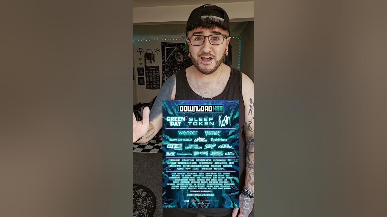 DOWNLOAD FESTIVAL 2025 SECOND ANNOUNCEMENT BAND PREDICTIONS YouTube
