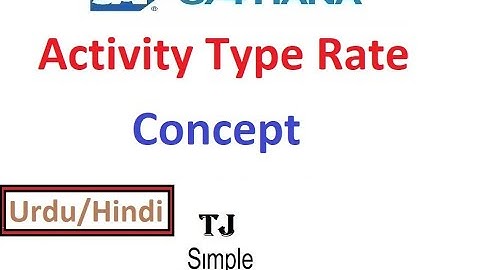SAP-CO-AT-05 - Concept Of Activity Type Rate in SAP S/4HANA - Hindi/Urdu