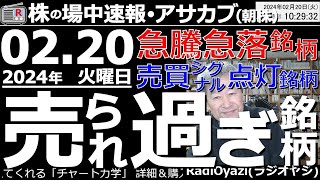 【投資情報(朝株)】主力銘柄の動向、売られ過ぎ銘柄、日経平均の今後などを、速報交えて解説する●注目銘柄：6920レーザー、8306三菱UFJ、1570日経連動ETF、9984ソフトバン、他●歌：待って