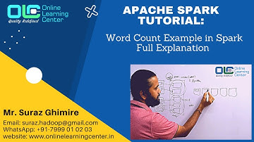 Apache Spark Wordcount | Spark REPL Windows | Spark RDD | Wordcount |@OnlineLearningCenterIndia