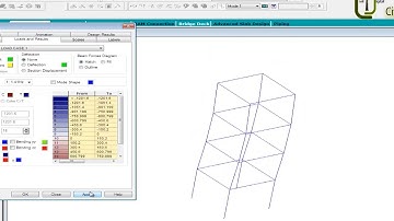 Calculating Frequency & Mode Shape in STAAD - Eigen Value Extraction Method