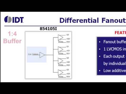 Differential Fanout Buffers