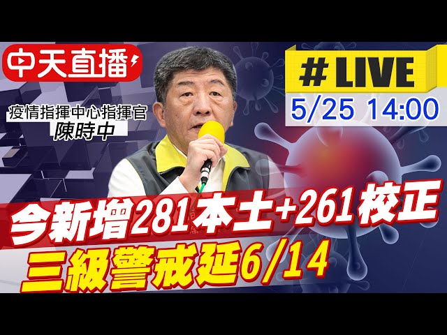 【中天直播#LIVE】三級警戒延到6/14!! 今281本土 +261校正 6例死亡個案@中天新聞  20210525