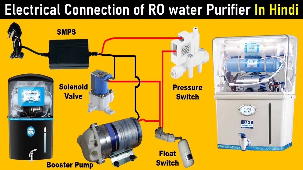 Complete Electrical Connection Of Domestic RO water Purifier | RO