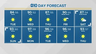 Local 6 a.m. weather: May 25, 2021