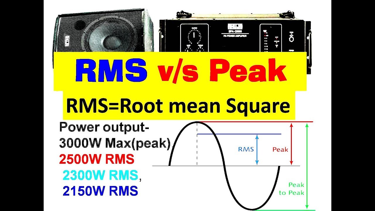 rms speakers