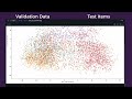 7. Computational Atlas of Personality Models with Experiments Described