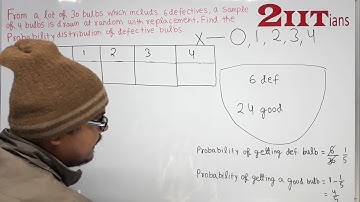 Probability Exercise 13.4 Q6 NCERT Class XII