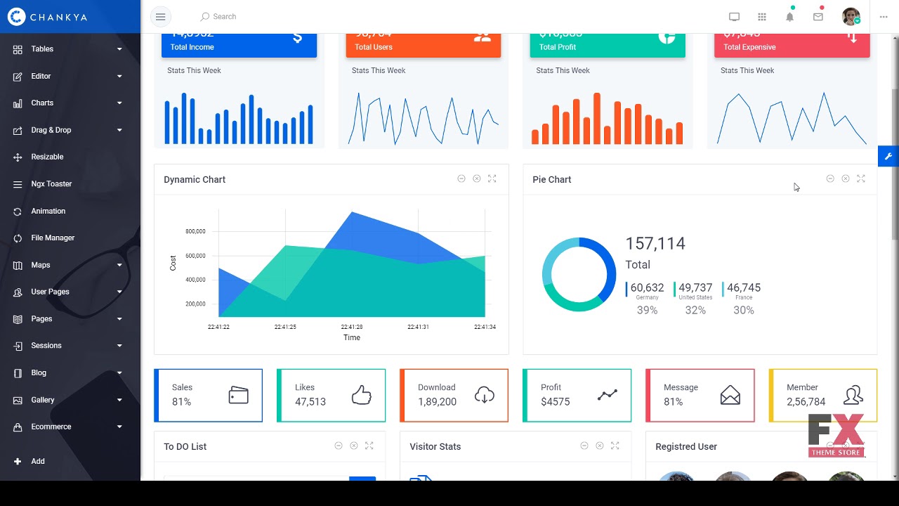 Angular 5 Bootstrap 4 Admin Template Made Kirby - YouTube