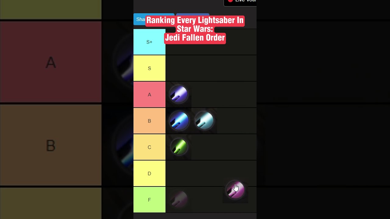 Ranking EVERY Lightsaber In STAR WARS JEDI FALLEN ORDER