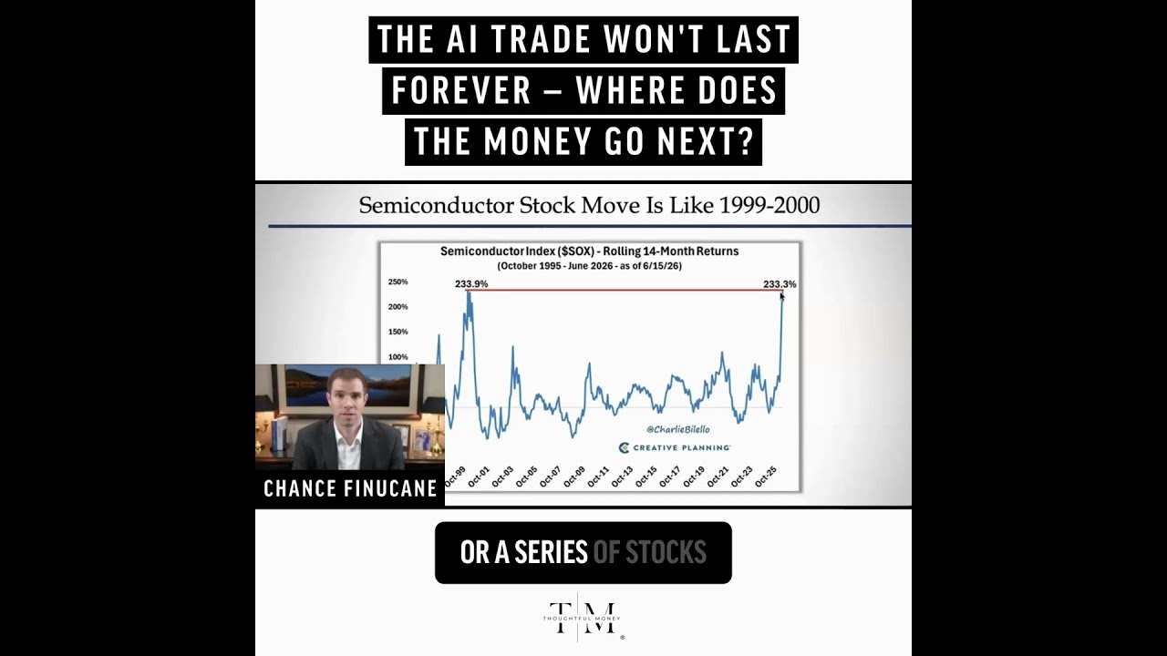 The AI Trade Won't Last Forever — Where Does the Money Go Next?
