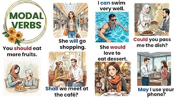 Use of Can, Could, Will, Would, Shall, & Should | Modal Verbs in English Grammar with Examples