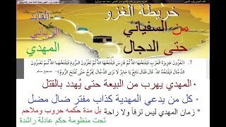 خريطة الغزو  المهدي  السفياني  الدجال  قراءة × كتاب المهدي وقرب الظهور - محمد عبده حودلي ح 17