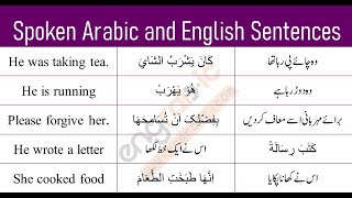 Arabic Sentences in English and Urdu Translation | 35 Sentences for Beginners