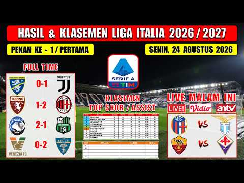 idnpokermania88 x aladin168 - Hasil Liga Italia Tadi Malam ~ TORINO vs MILAN ~ FROSINONE vs JUVENTUS ~ Liga Italia 2026 Pekan 1