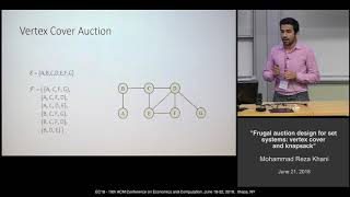 EC'18: Frugal Auction Design for Set Systems: Vertex Cover and Knapsack