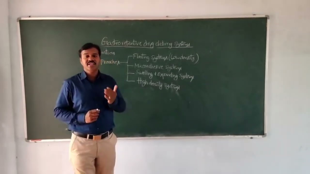 Introduction to Gastro-retentive drug delivery system