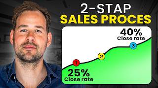 Download Lagu Deze AI Sales Agent Verdubbelt Je Klanten (Slim CRM Geheim) MP3 Download Lagu Deze AI Sales Agent Verdubbelt Je Klanten (Slim CRM Geheim) MP3