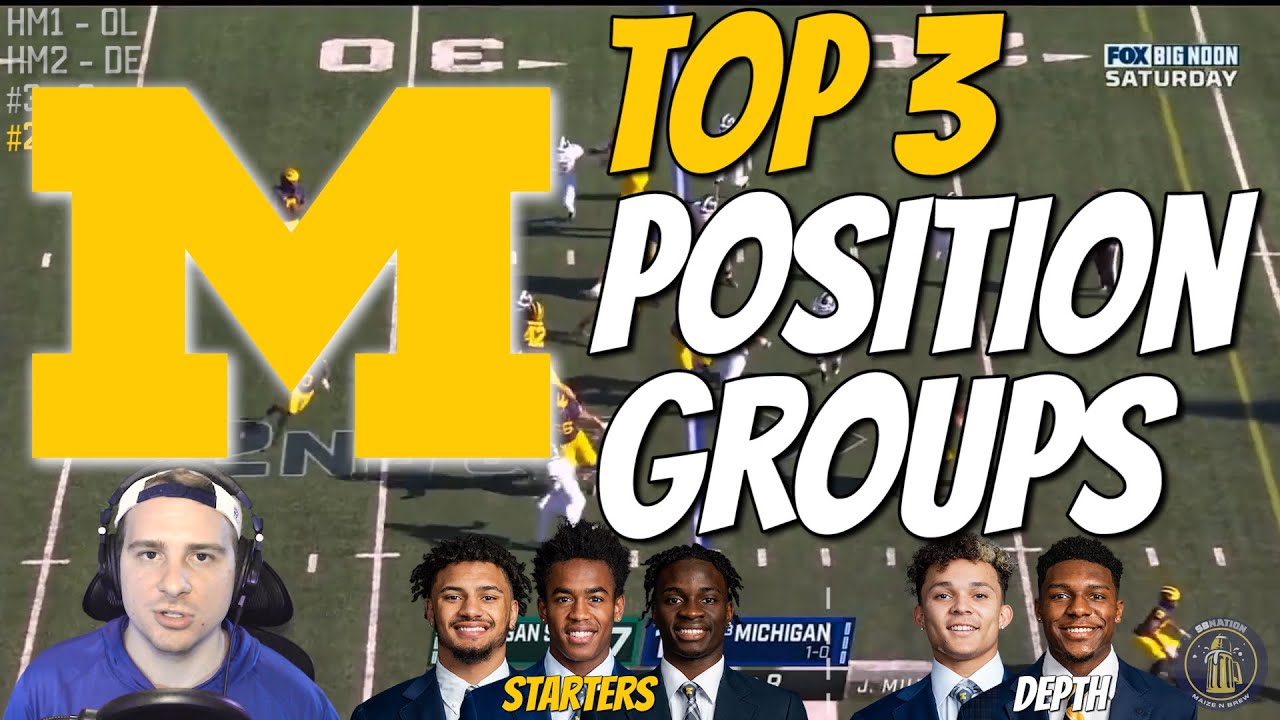 watch michigan football s top three position groups ahead of 2021 maize n brew