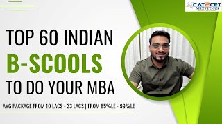 Top 60 Indian Bschools to do your MBA | Avg Package from 10 lacs  33 lacs | From 85%le  99%le