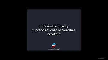 Fibonacci Automated  Trading Indicator for ProRealTime 3