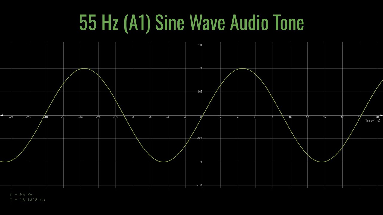 55 Hz (A1) Sine Wave Audio Tone - YouTube