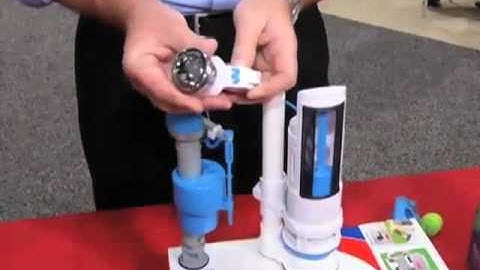 HydroRight Dual Flush Converter