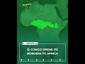 🇨🇬 CONGO GOES VISA-FREE FOR ALL AFRICANS FROM 2027!