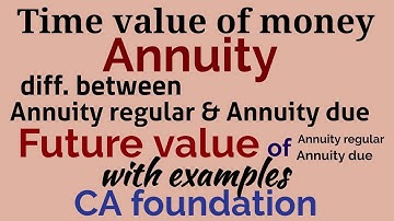 Time value of money. Annuity, Diff. between Annuity Regular & Annuity due. Future value.