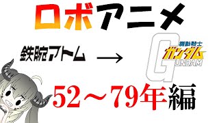 【ロボットアニメ史VOICEROID解説】ロボットアニメの歴史：1952～1979年