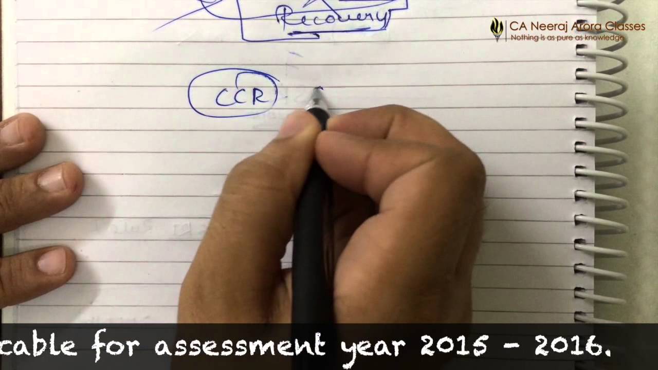 CA IPCC Amendments for Nov 2015- CCR- Part 16