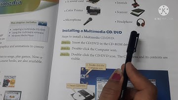 Computer Std - 3 Ch - 7 Introduction to Multimedia