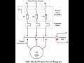 dol starter #electrical