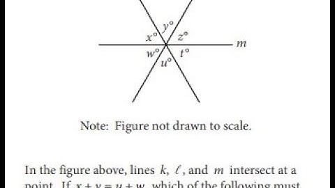 In the figure above, lines k, l, and m intersect at a point. If x+y=u+w, which of the following...