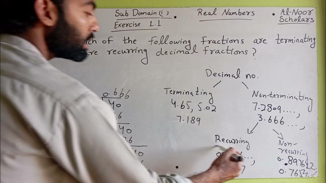 Class 8 Math Exercise 1.1 Question 1, Terminating and Non Terminating ...