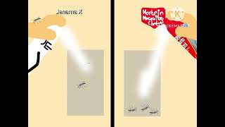 Tvc Mortein Mosquito Control 2003 Astro Ria, Astro Prima, Astro Tsrs & Astro Cjrs 2