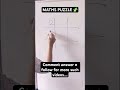 Maths puzzle 🧩 | #educationalshorts #archanagodsepadwal #puzzlesolving #puzzle #maths #iqtest #iq