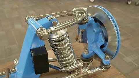 Heidts Levels Of High Performance