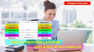 What is Protocol Layering | Layers Communication Explained with examples