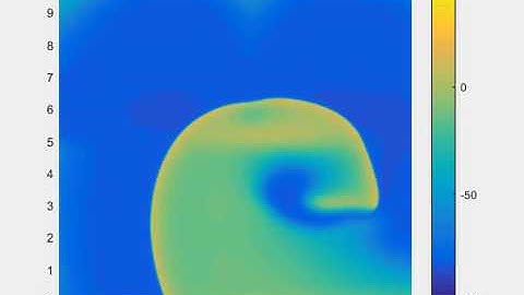 Spiral waves in the Monodomain equation