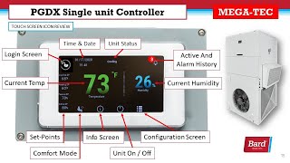 Bard PGDX Single Unit Controller For Use With MEGA-TEC Series Products