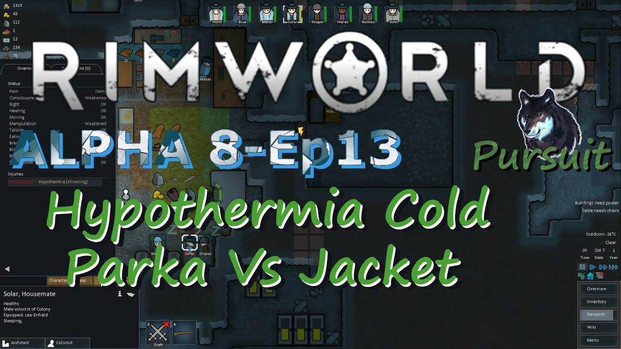 rimworld cloth parka