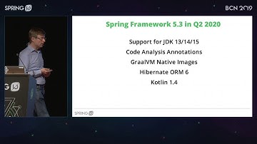 Spring I/O 2019 - Keynote by Juergen Hoeller, Ben Hale, Violeta Georgieva and Sébastien Deleuze