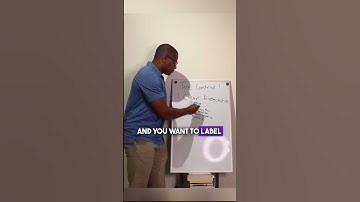 Mastering the Art of Setting Clear Expectations