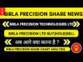 birla precision share news|Birla Precision Technologies Ltd|Birla Precision @InvestmentMemory