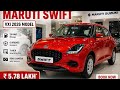 New Swift 2026 Full Review | This Will Shock You! Finally launched.!!