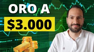 💥ORO en máximos históricos y los Bancos Centrales no paran de comprar ¿Momento de invertir?