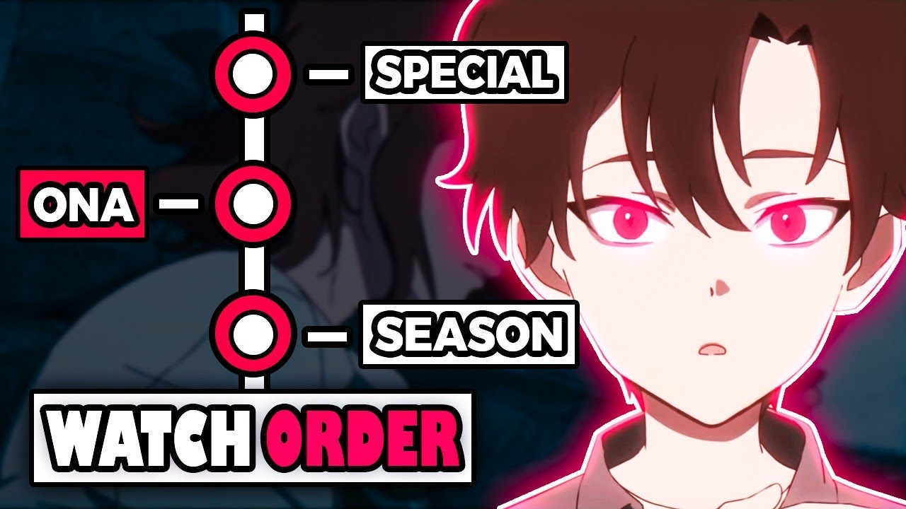 KonoSuba Watch Order Guide