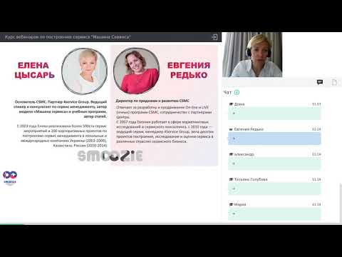Модуль 5. Сервис-пропаганда