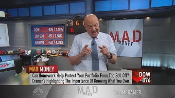 Jim Cramer: Investors can buy stocks of this software company as a speculative pick